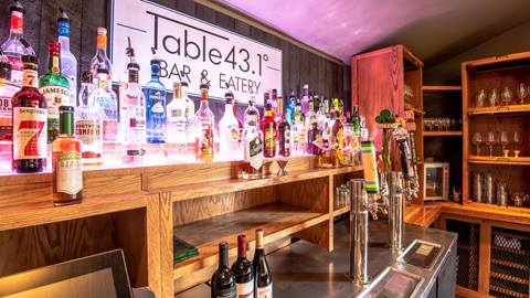 Table 43.1